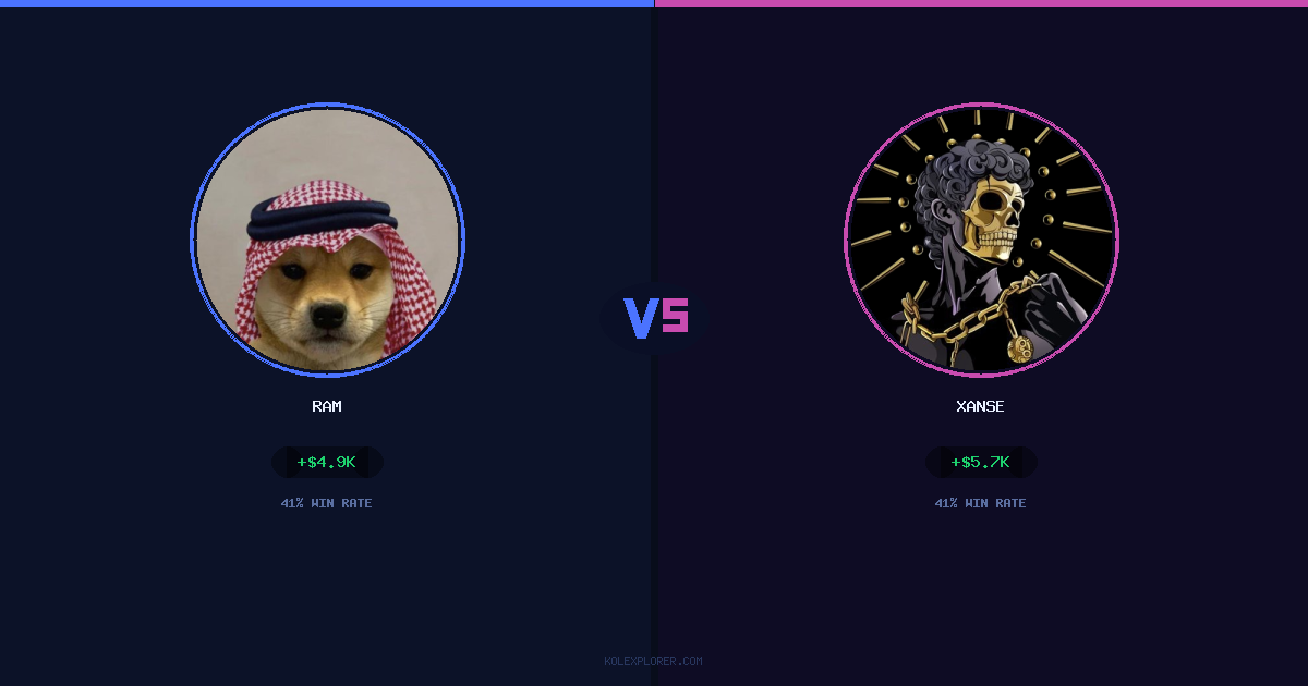 Ram vs Xanse preview