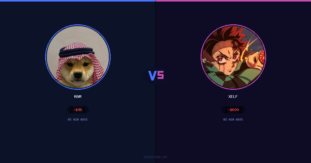Ram vs Xelf preview