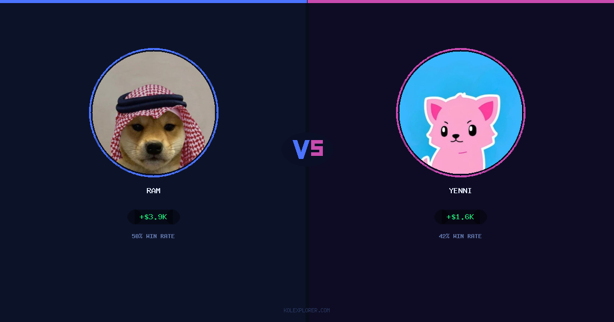 Ram vs Yenni preview