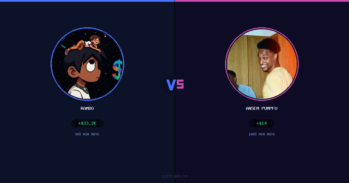 Rambo vs Ansem Pumpfun preview