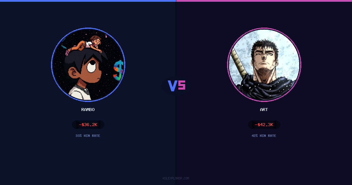 Rambo vs Art preview