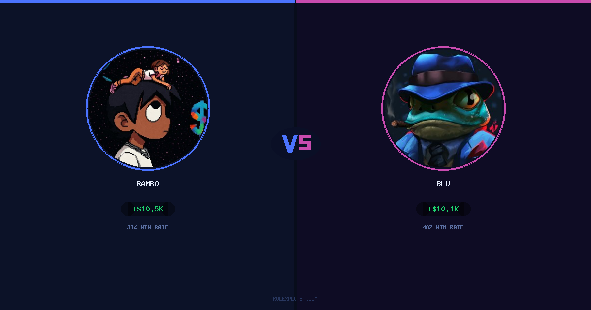 Rambo vs Blu preview