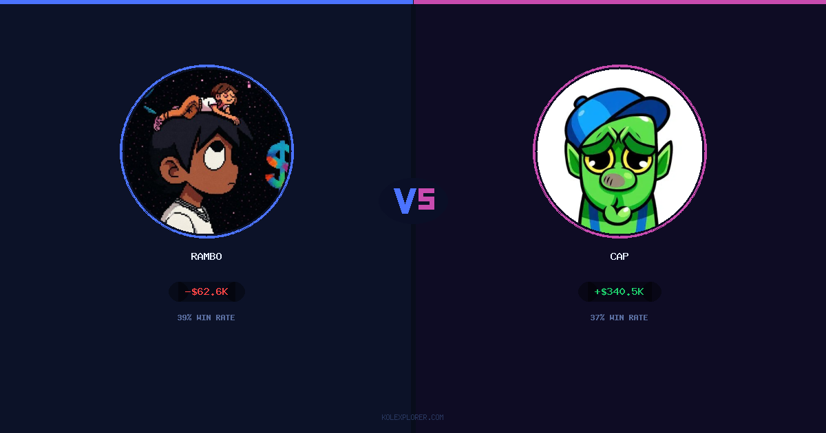 Rambo vs Cap preview