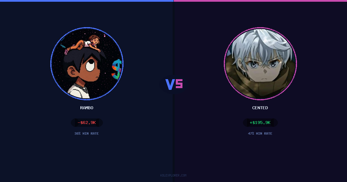 Rambo vs Cented preview