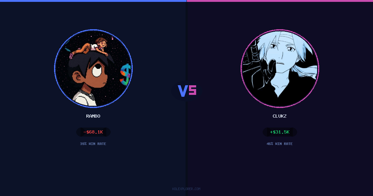 Rambo vs Clukz preview