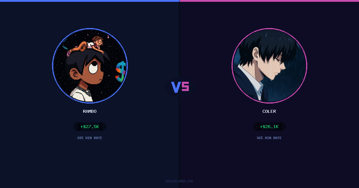 Rambo vs Coler preview