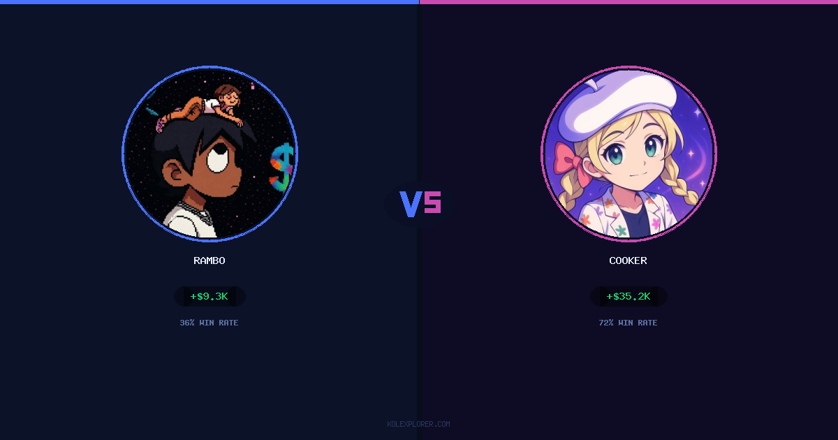 Rambo vs Cooker preview