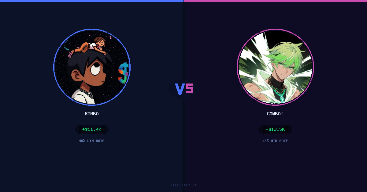 Rambo vs Cowboy preview