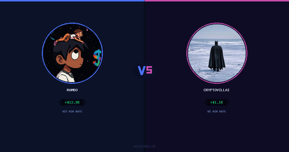 Rambo vs Cryptovillain26 preview