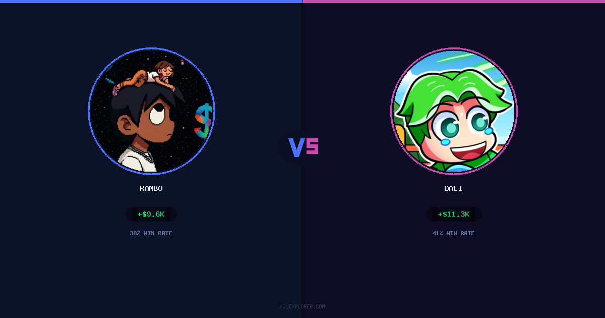 Rambo vs Dali preview