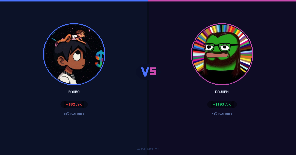 Rambo vs Daumen preview
