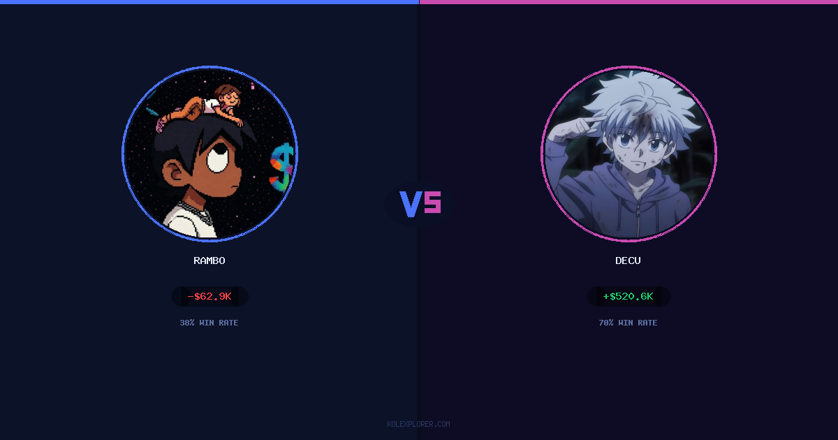 Rambo vs Decu preview