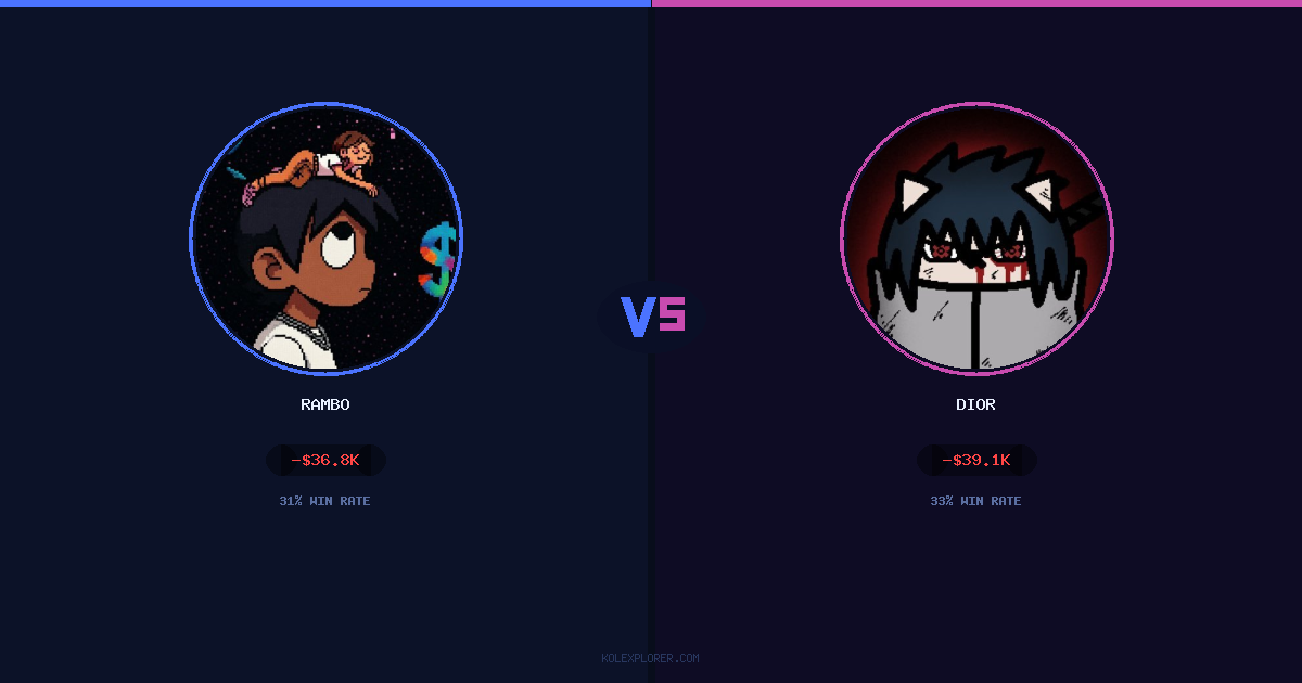 Rambo vs Dior preview