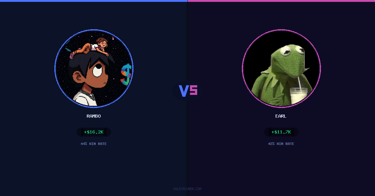 Rambo vs Earl preview