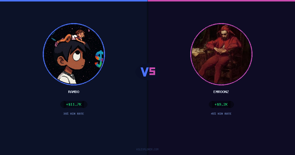 Rambo vs Emroonz preview