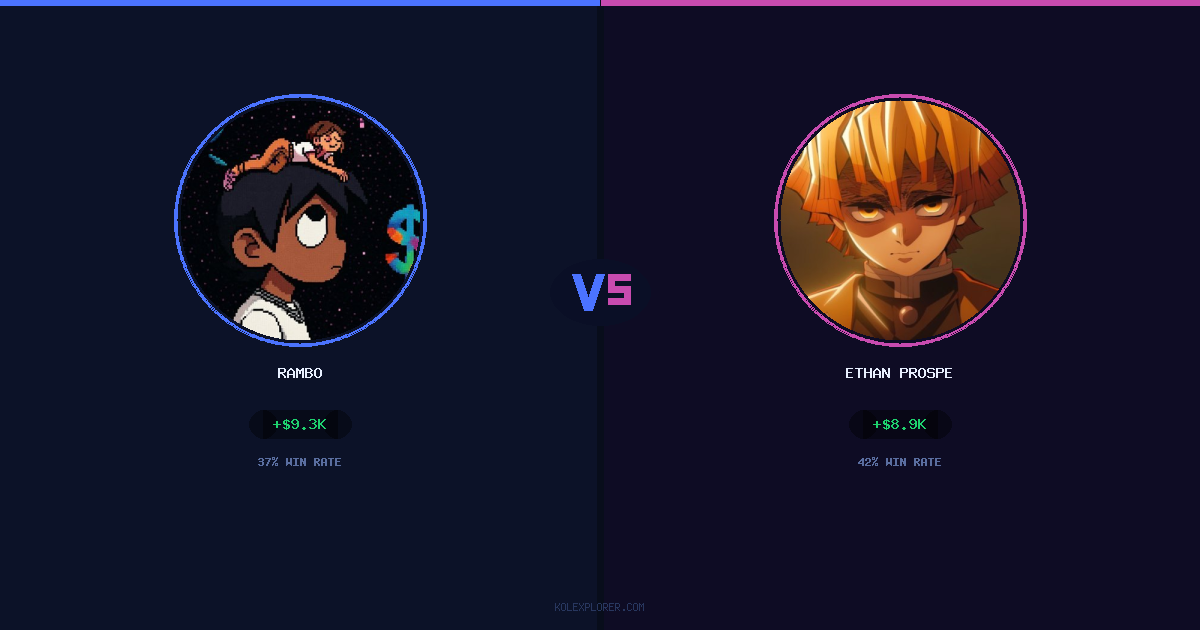 Rambo vs Ethan Prosper preview