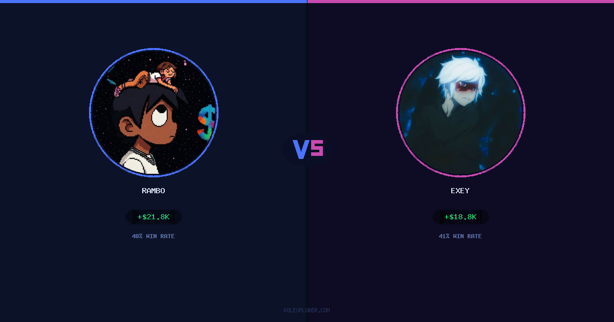 Rambo vs Exey preview