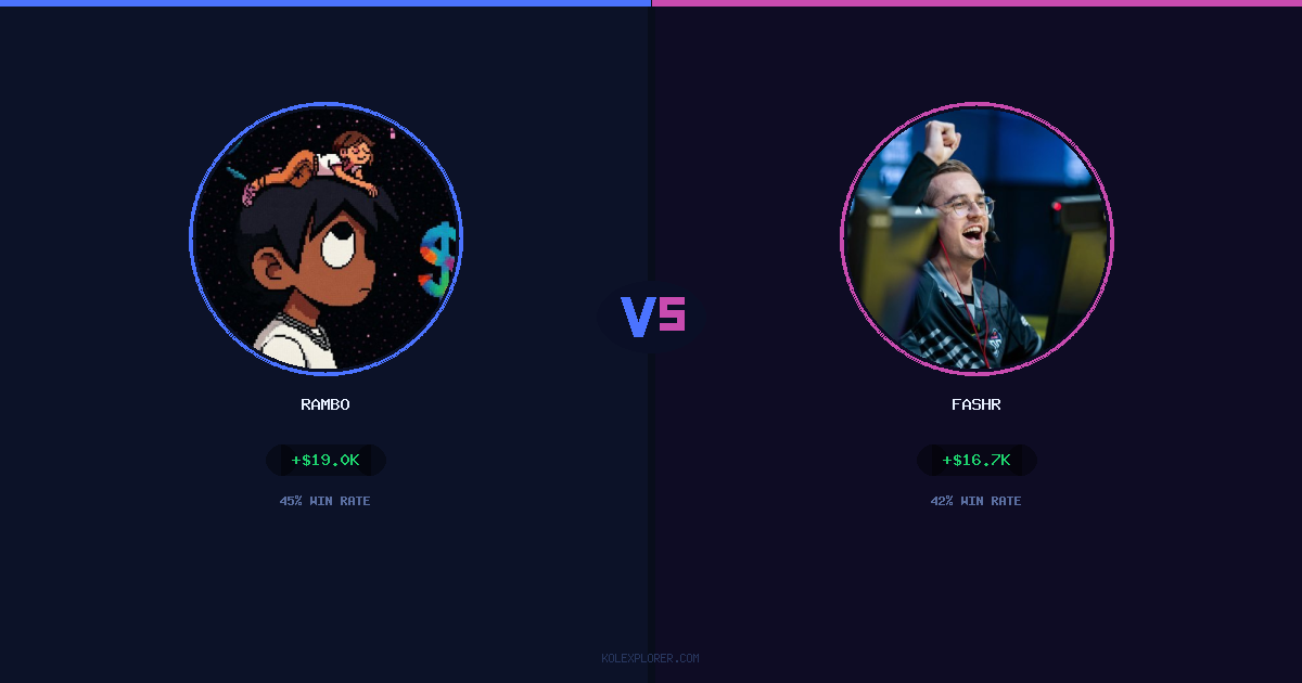 Rambo vs FASHR preview