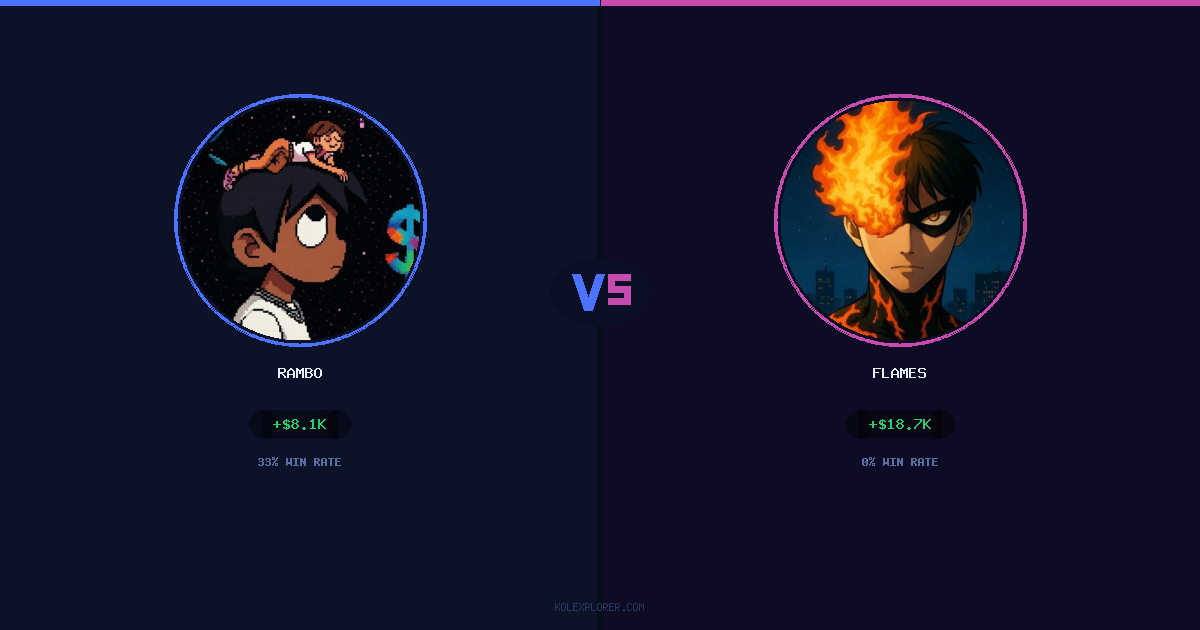 Rambo vs Flames preview