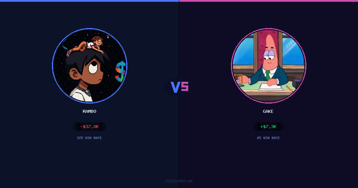 Rambo vs Gake preview