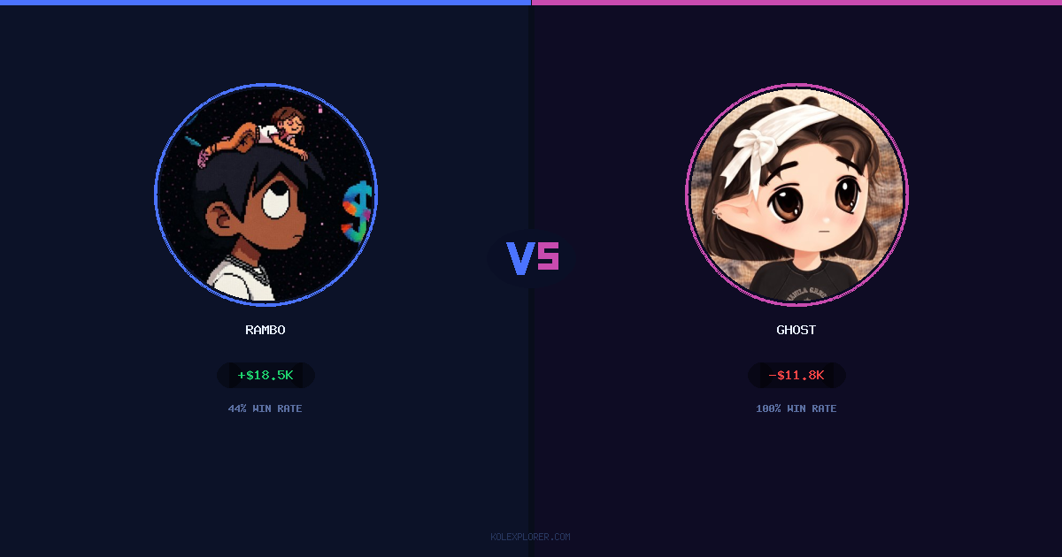 Rambo vs Ghost preview