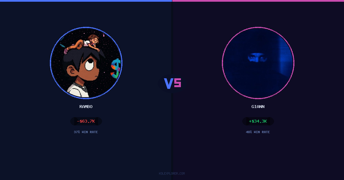 Rambo vs Giann preview