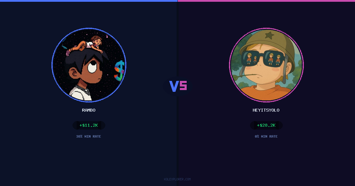 Rambo vs Heyitsyolo preview