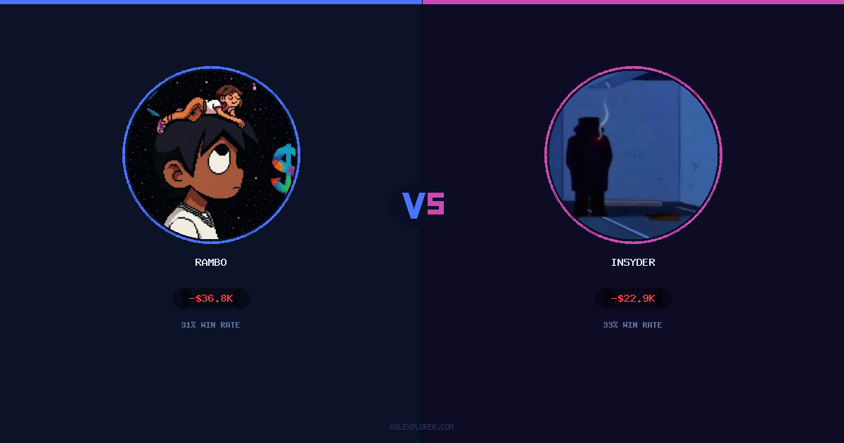 Rambo vs Insyder preview