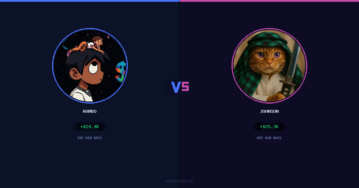 Rambo vs Johnson preview
