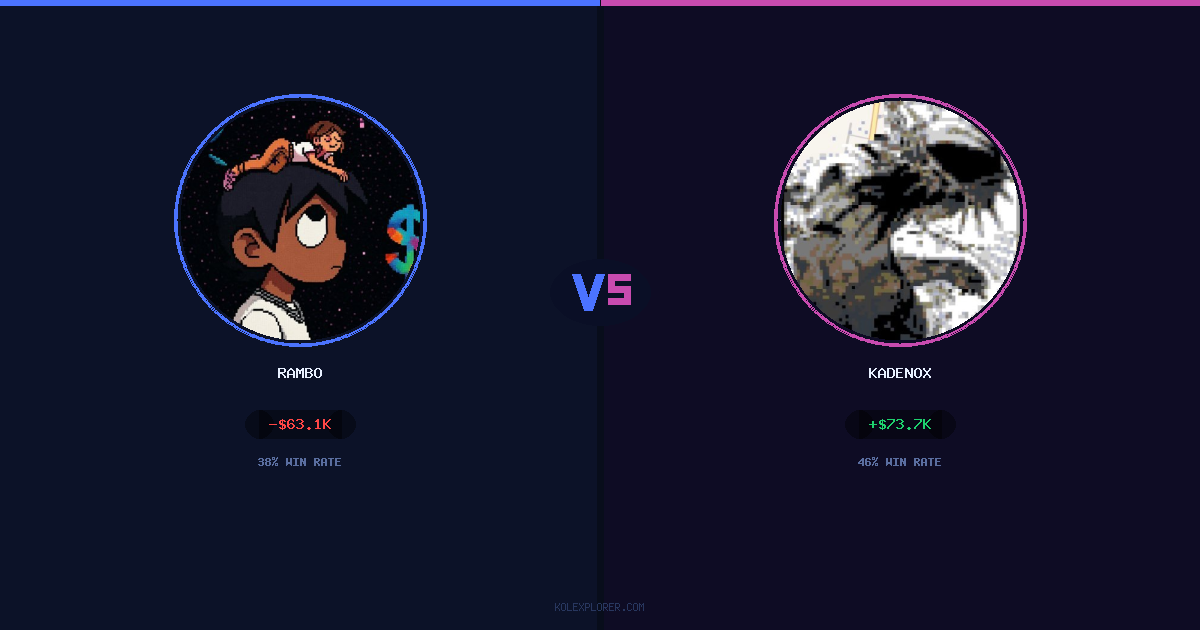 Rambo vs Kadenox preview