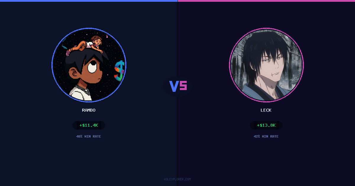 Rambo vs Leck preview