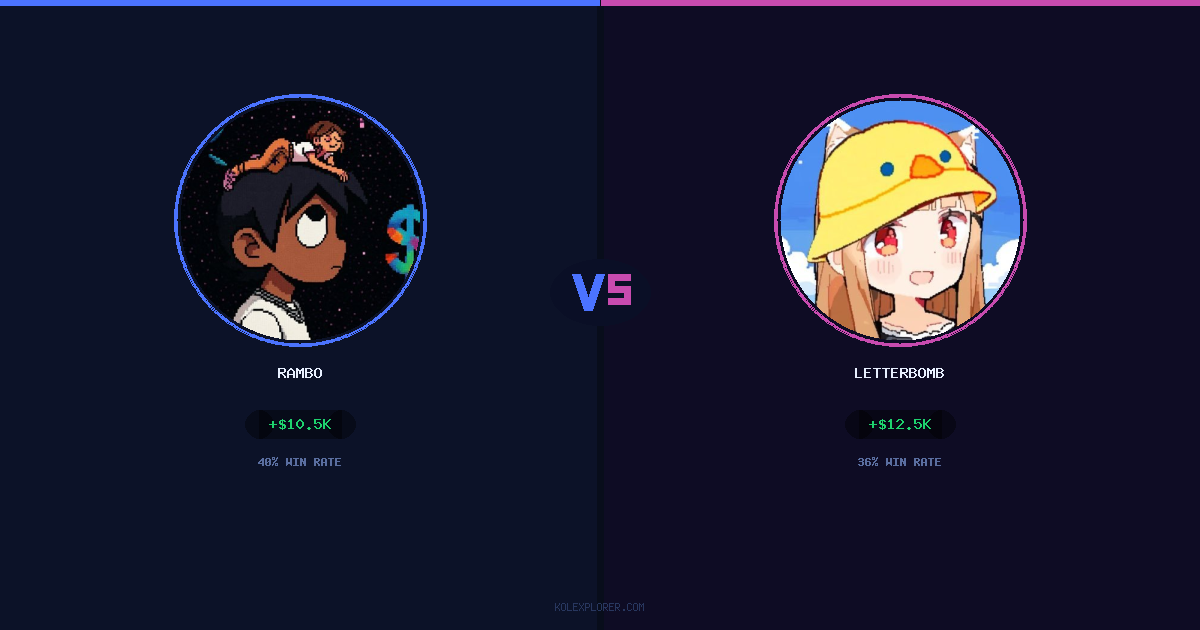 Rambo vs Letterbomb preview