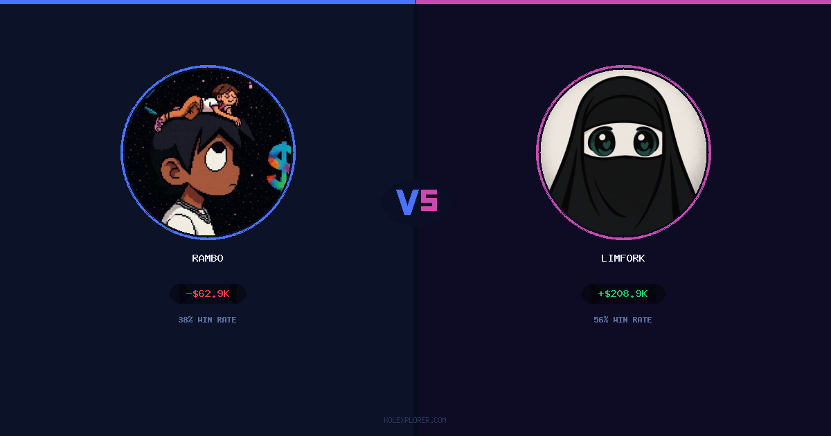 Rambo vs Limfork preview