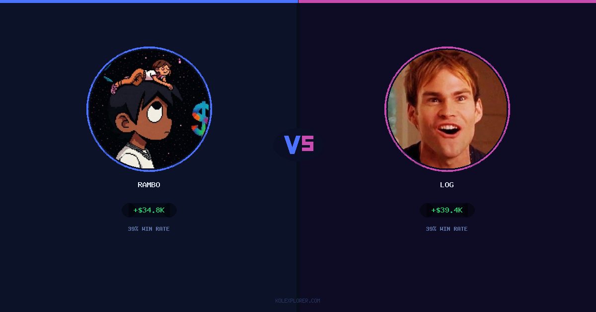 Rambo vs Log preview