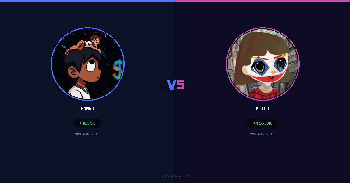 Rambo vs Mitch preview