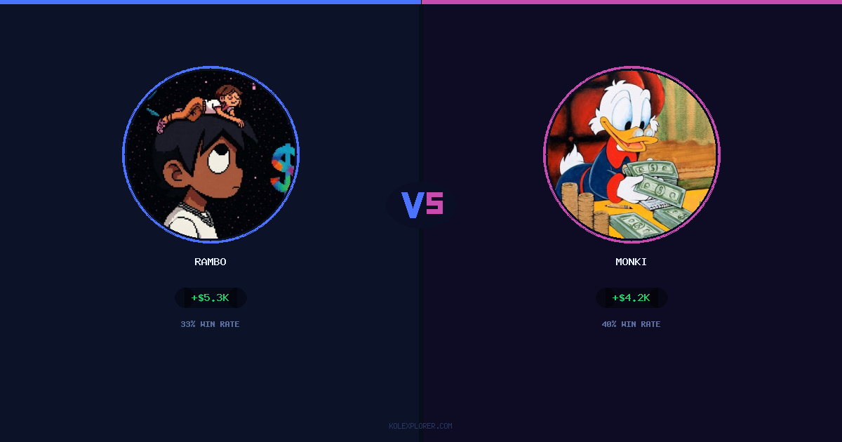Rambo vs Monki preview