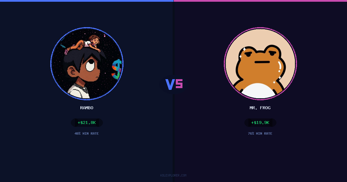 Rambo vs Mr. Frog preview