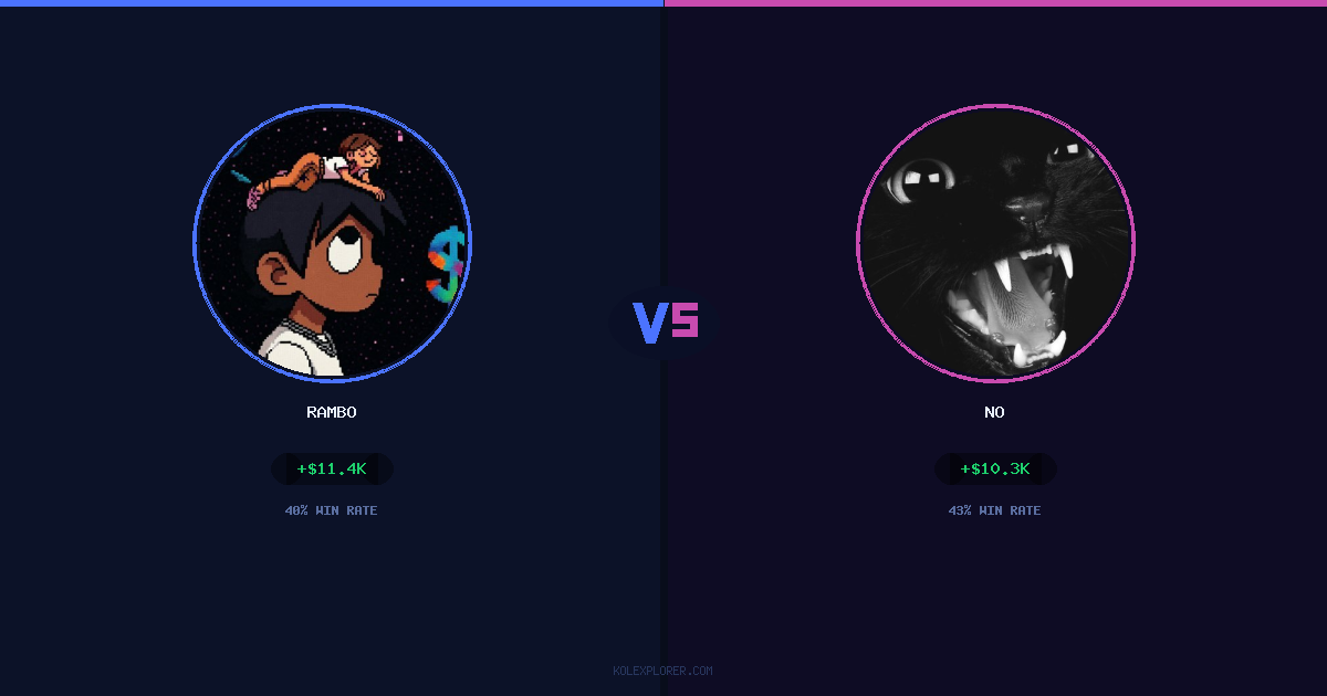 Rambo vs No preview