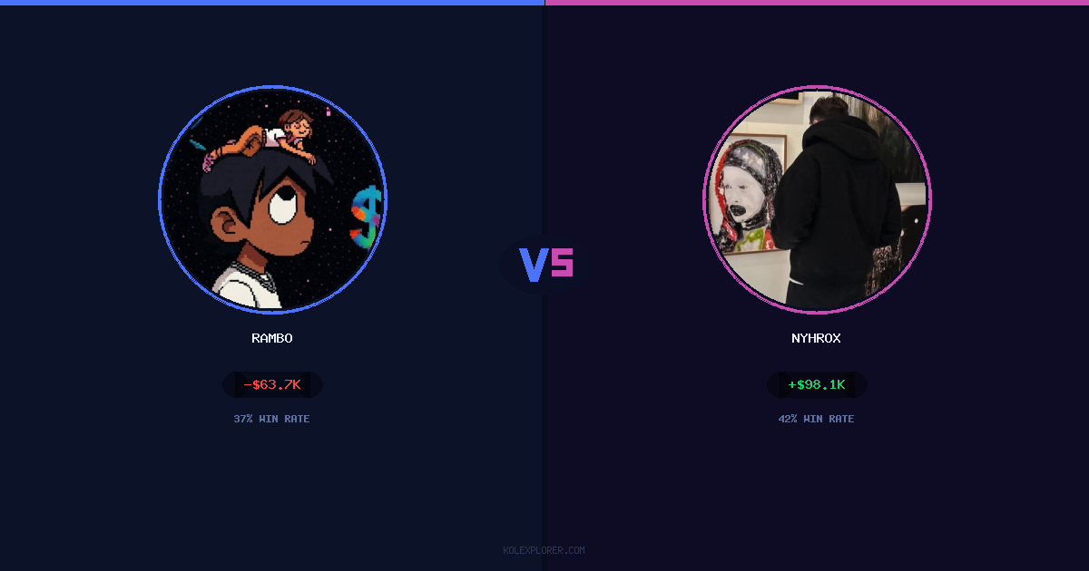Rambo vs Nyhrox preview