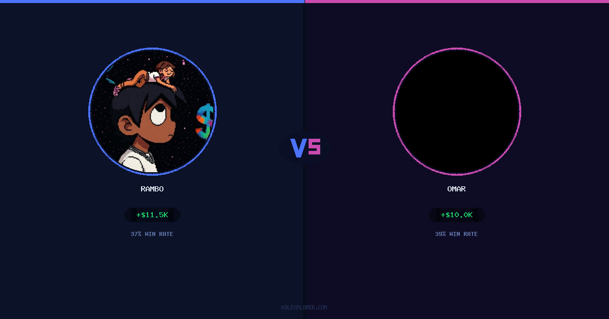 Rambo vs Omar preview