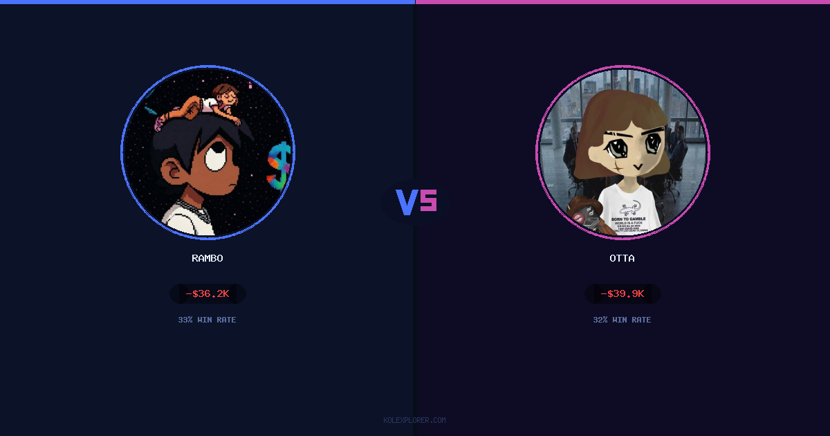 Rambo vs Otta preview
