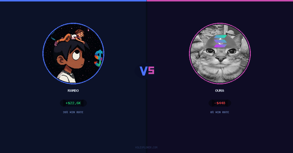 Rambo vs Oura preview