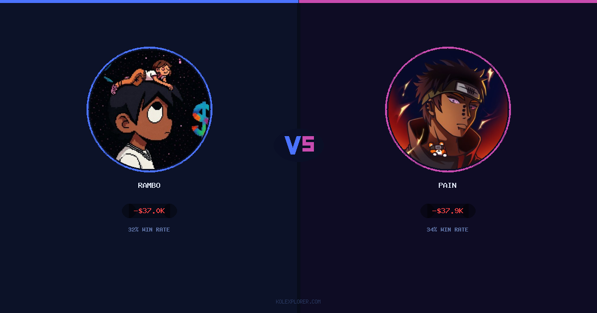 Rambo vs Pain preview