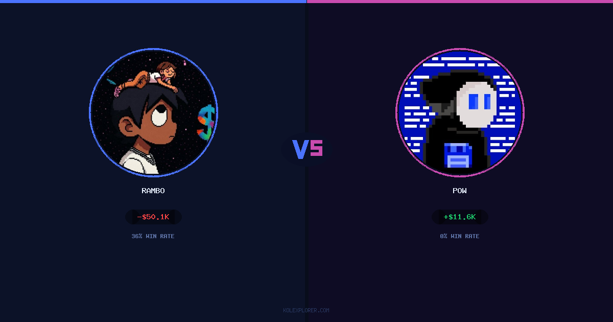 Rambo vs Pow preview