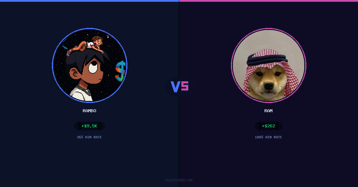 Rambo vs Ram preview