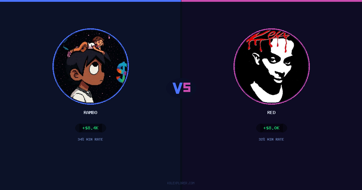 Rambo vs Red preview