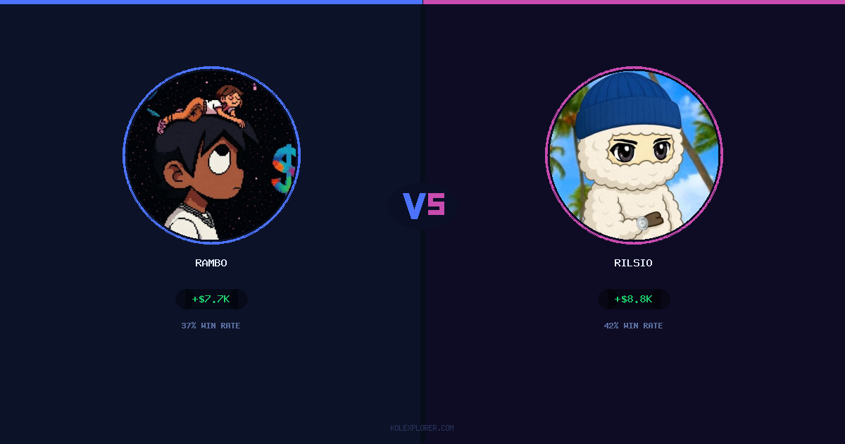 Rambo vs Rilsio preview