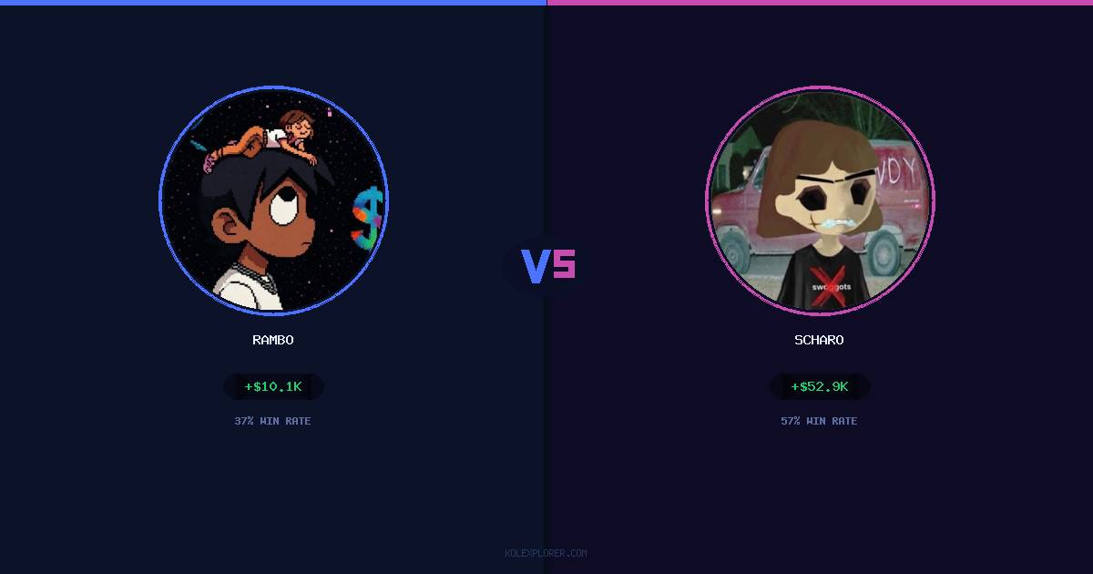 Rambo vs Scharo preview