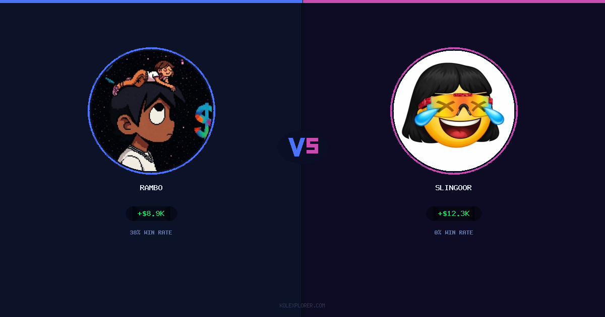 Rambo vs Slingoor preview