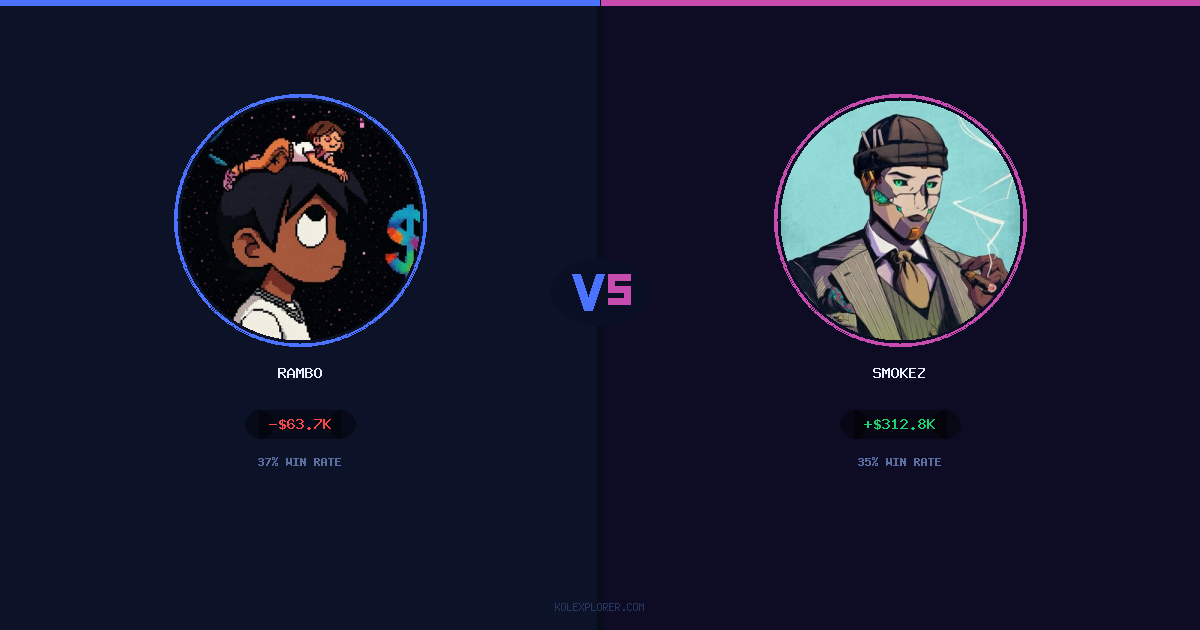 Rambo vs Smokez preview